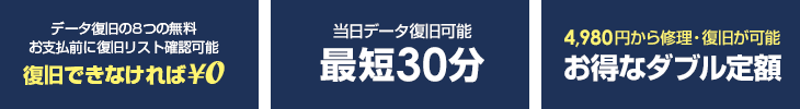 データ復旧 SSD HDD パソコン